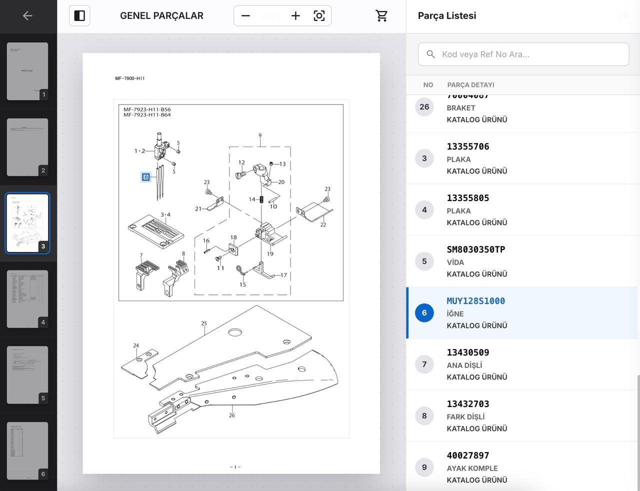 Partalog AI - Sonrası
